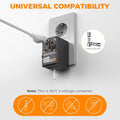 Best universal adapter for travel plugged into European wall outlet with multiple ports and fuse protection