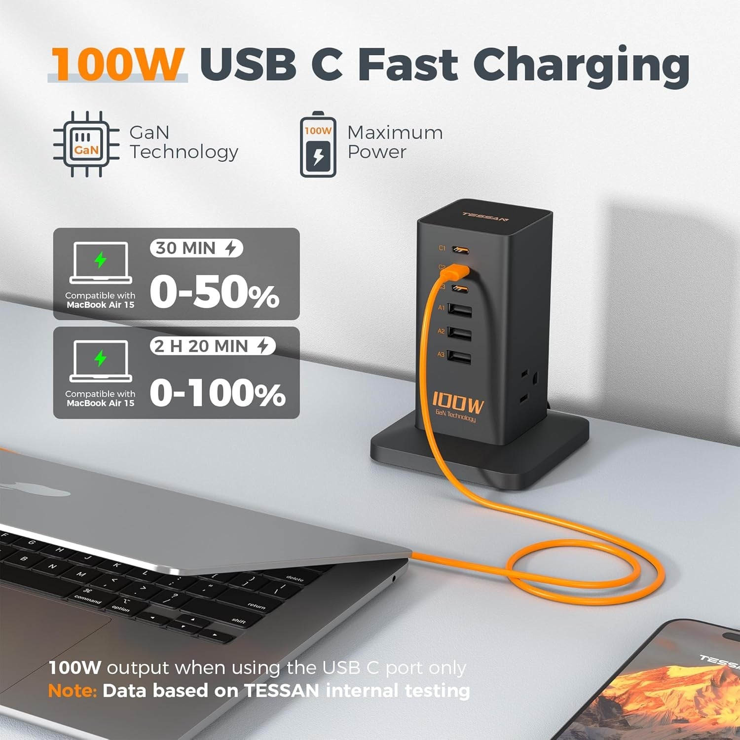 Extension cord with 100W USB C fast charging desktop charging station for multiple devices on desk