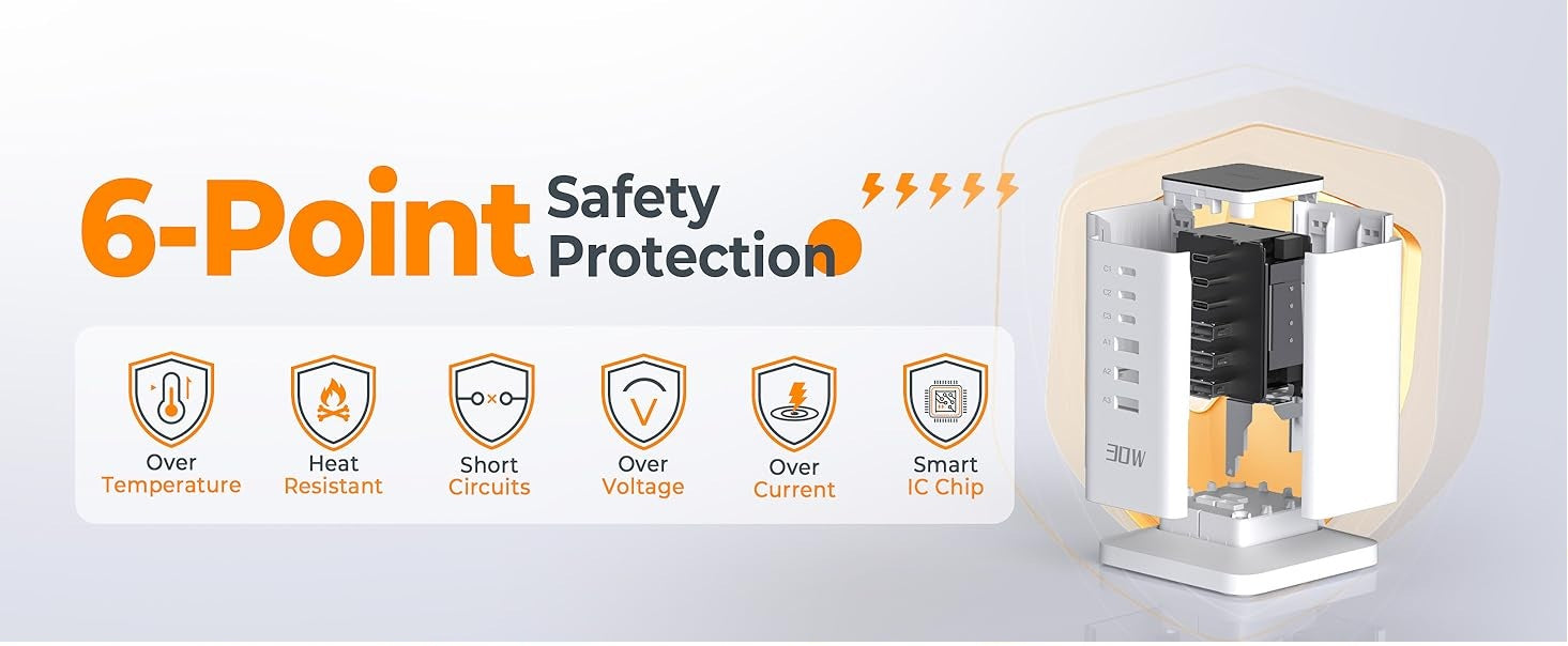 Extension cord with 6-point safety protection including heat resistant and smart IC chip for desktop charging station for multiple devices