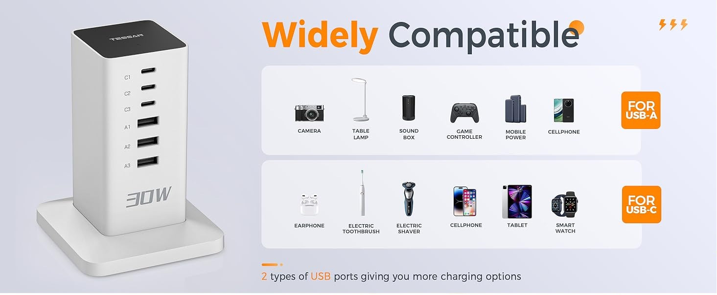 VMI Direct extension cord desktop charging station for multiple devices with USB A and USB C ports