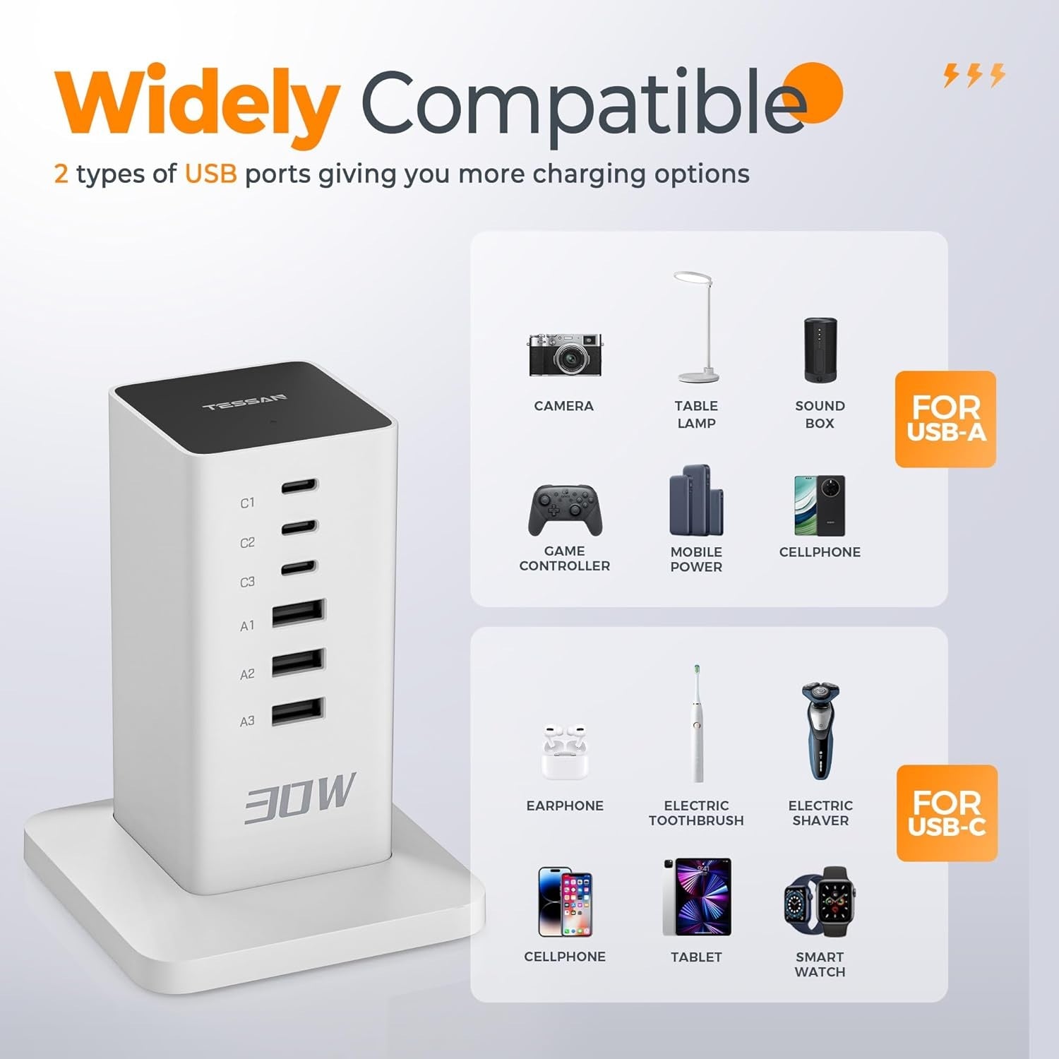 Extension cord desktop charging station for multiple devices with USB-A and USB-C ports