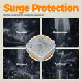 VMIDirect Flat Plug Power Strip with surge protection for electronics in extreme weather conditions