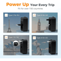 TESSAN TA02AUS International Power Adapter with interchangeable plugs for over 150 countries