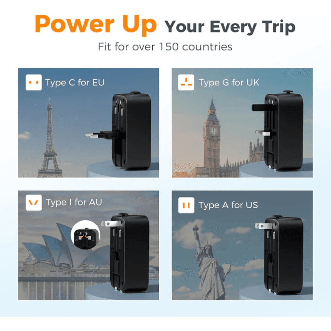 TESSAN TA02AUS International Power Adapter with interchangeable plugs for over 150 countries