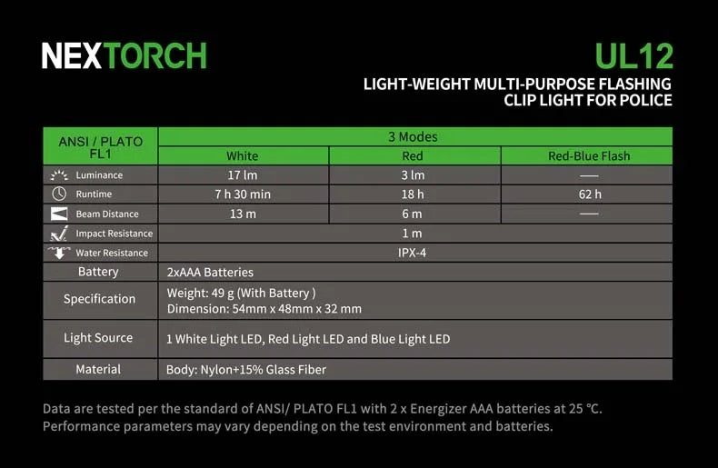 VMIDirect Tri-LED Sources Clip-Light with multiple modes for police and emergency use