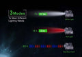Tri-LED Sources Clip-Light featuring three modes for versatile lighting needs and long battery life