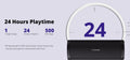 Tronsmart Bluetooth Speaker featuring 24 hours of playtime and supports 500 songs with a single charge