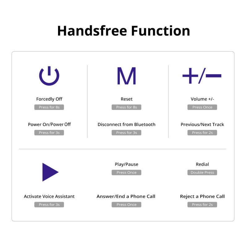 Handsfree function controls for portable speaker including power, volume, and play options