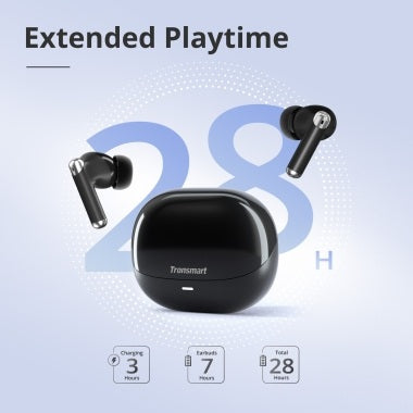 Transmart Wireless Earbuds with 28 hours total playtime, featuring Bluetooth technology for seamless connectivity