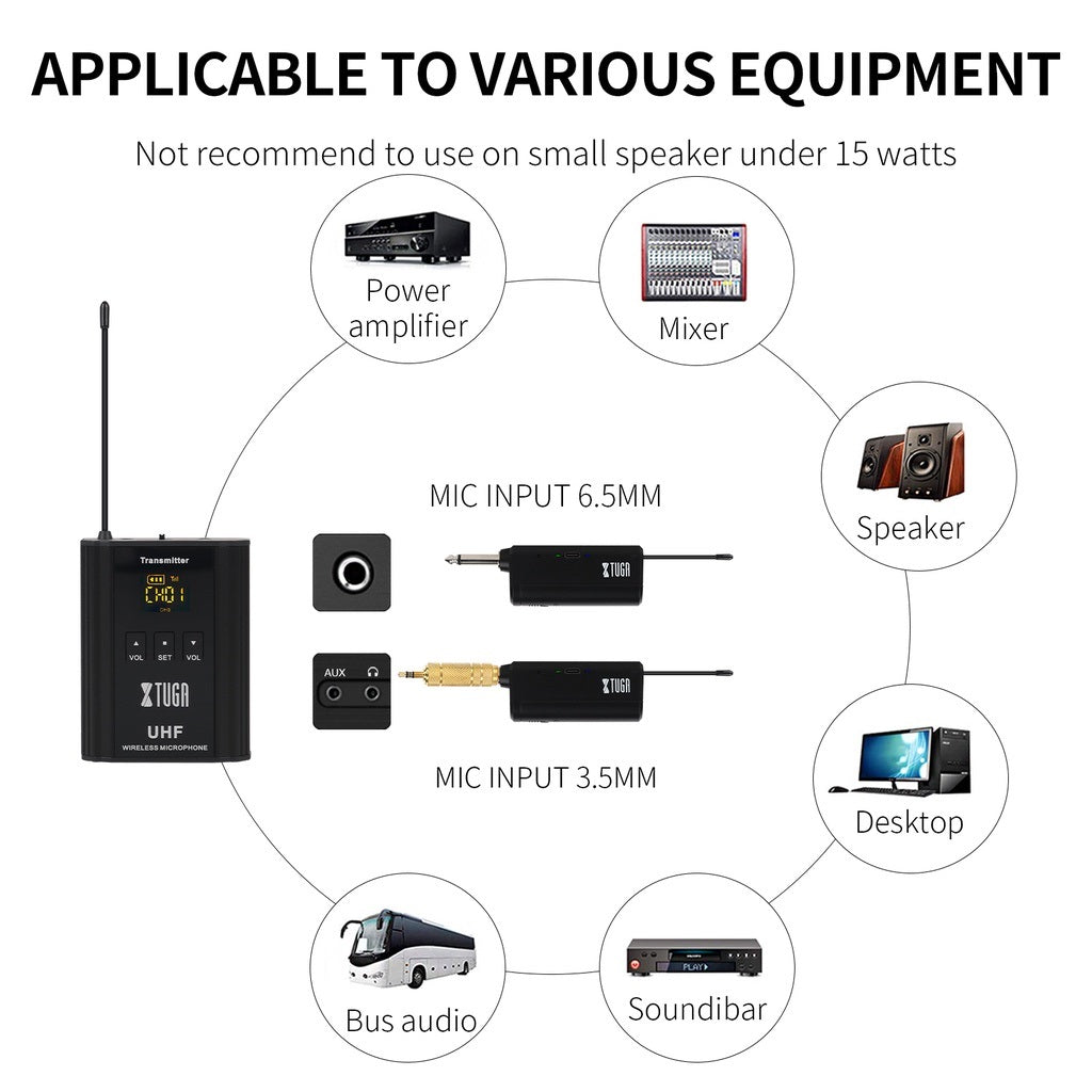 Lavalier Microphone with a rechargeable mini bodypack transmitter for versatile audio applications