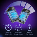 Wireless In-Ear Monitor System with 10 hours battery life and fast charging capability