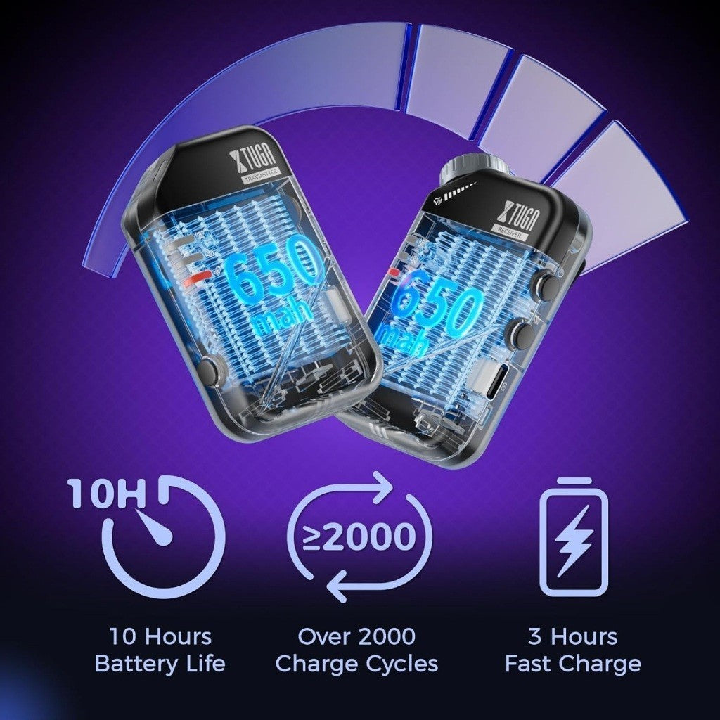 Wireless In-Ear Monitor System with 10 hours battery life and fast charging capability