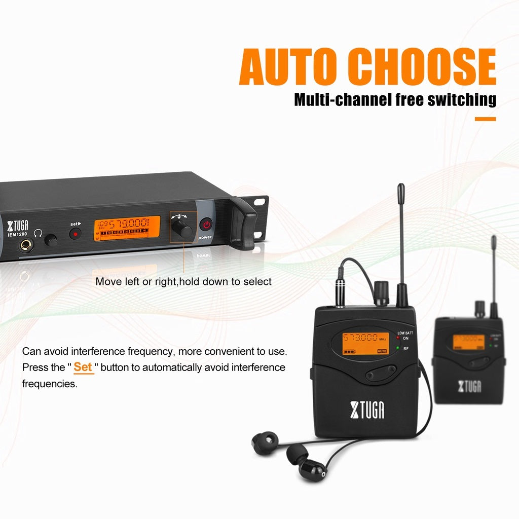 Wireless in ear monitor system with multi-channel free switching and interference avoidance