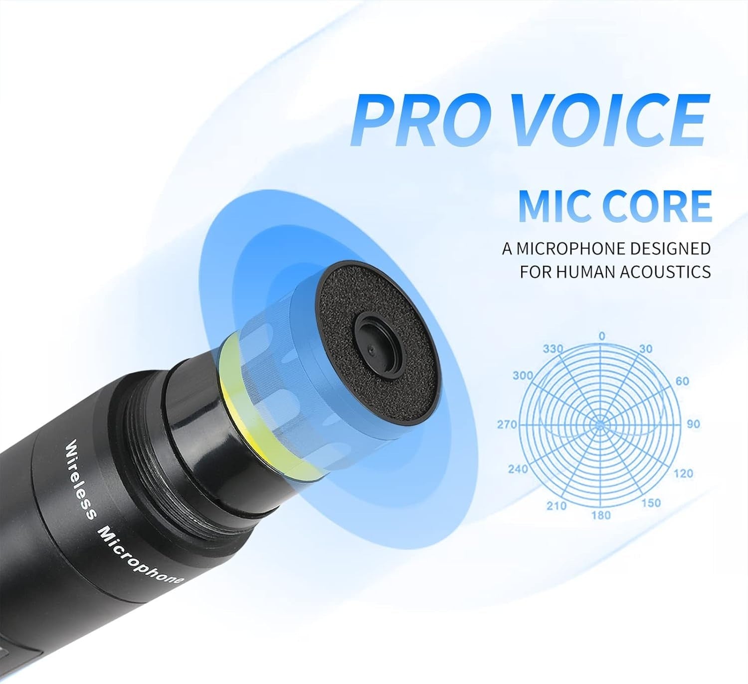 VMIDirect UHF Microphone System featuring Pro Voice mic core for superior sound quality
