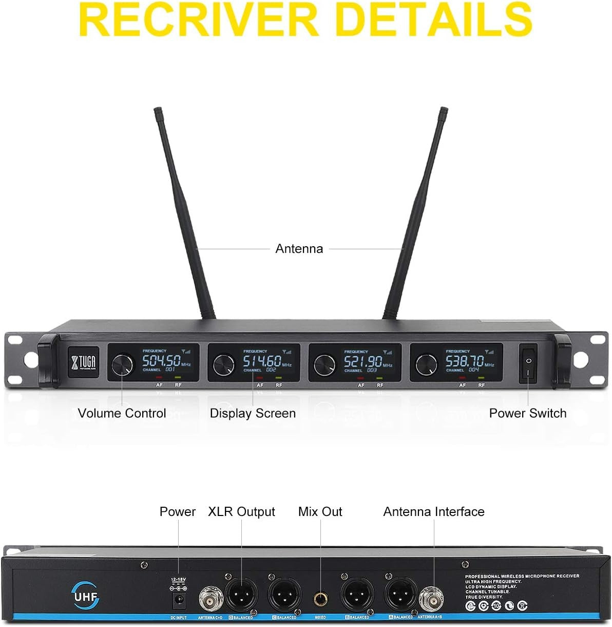 VMIDirect UHF Microphone System Receiver with Volume Control and Dual Antennas