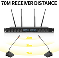 UHF wireless conference microphone system with four antennas and dual desktop microphones for clear audio