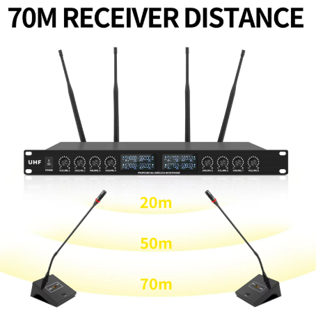UHF wireless conference microphone system with four antennas and dual desktop microphones for clear audio