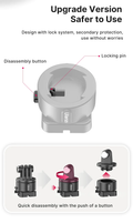 VMIDirect Quick Release Magnetic Adapter Mount with safety lock and easy disassembly button for tripods