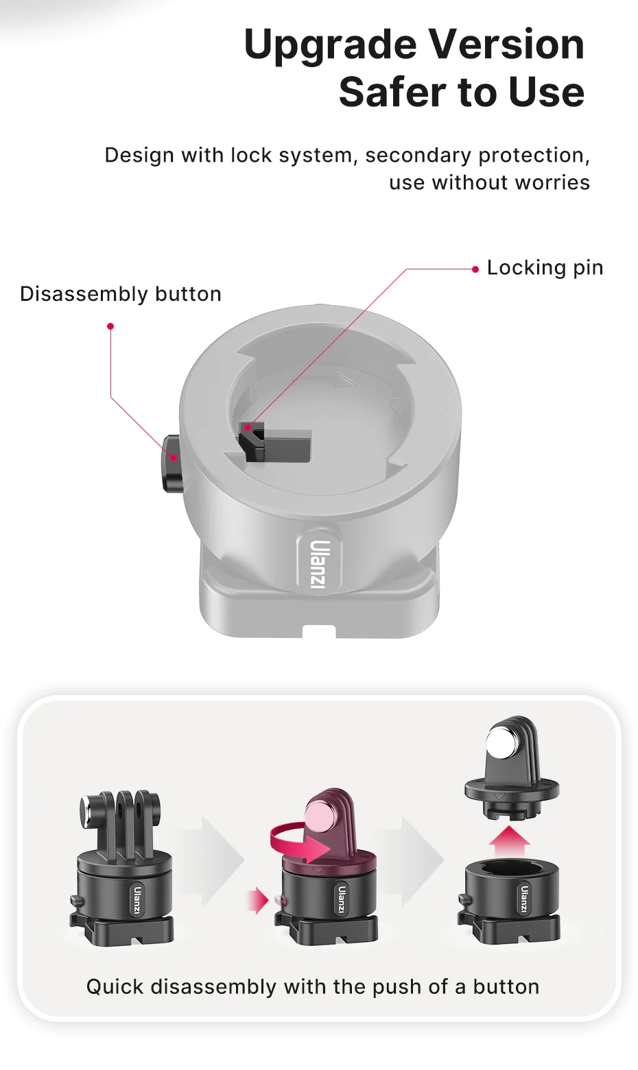 VMIDirect Quick Release Magnetic Adapter Mount with safety lock and easy disassembly button for tripods
