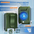 VMIDirect Portable Neck Fan with 10000mAh Battery and Waist Clip Fan Function for Personal Cooling