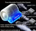 VMIDirect waist clip fan with three adjustable speeds and large-capacity battery for effective cooling