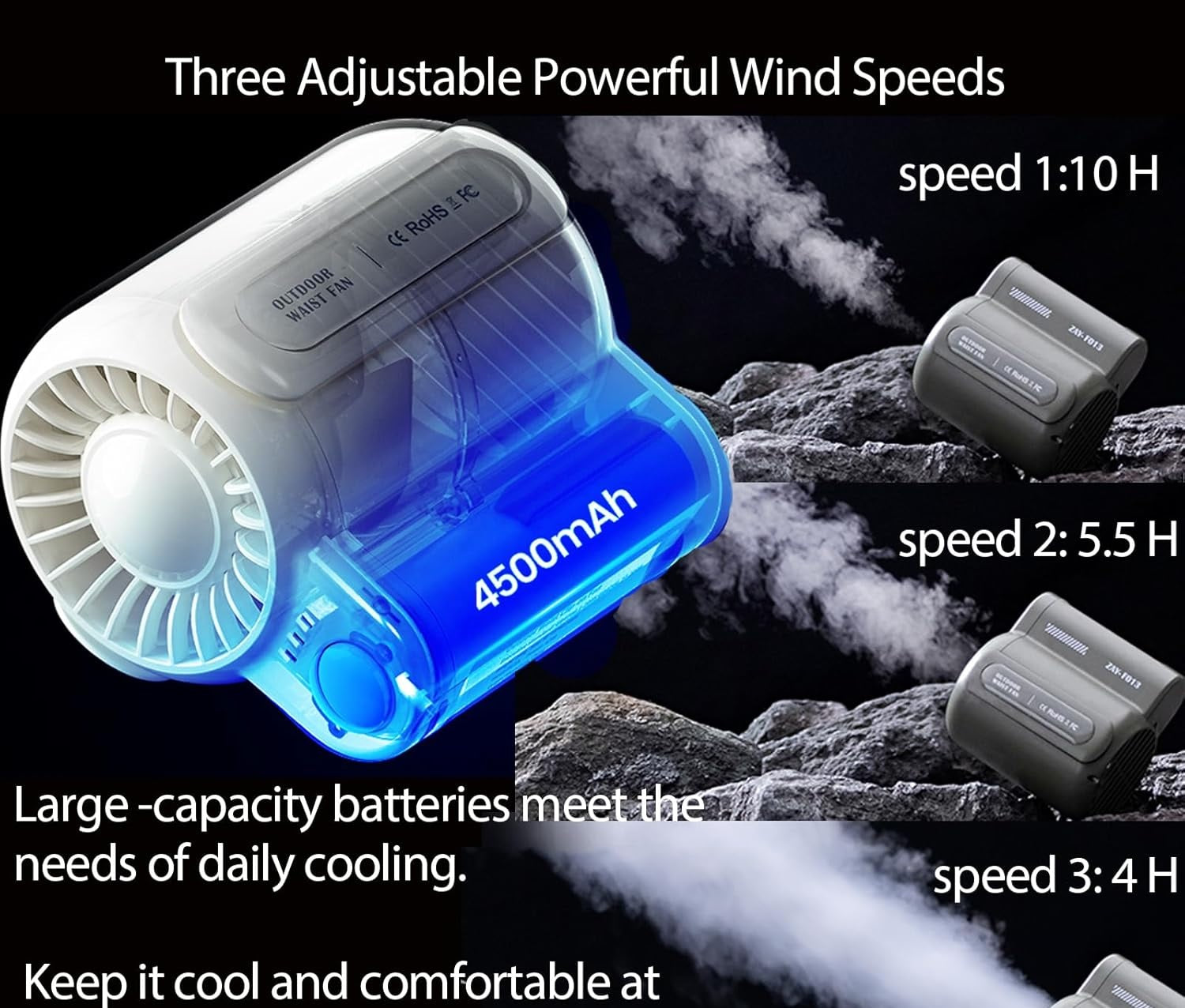 VMIDirect waist clip fan with three adjustable speeds and large-capacity battery for effective cooling