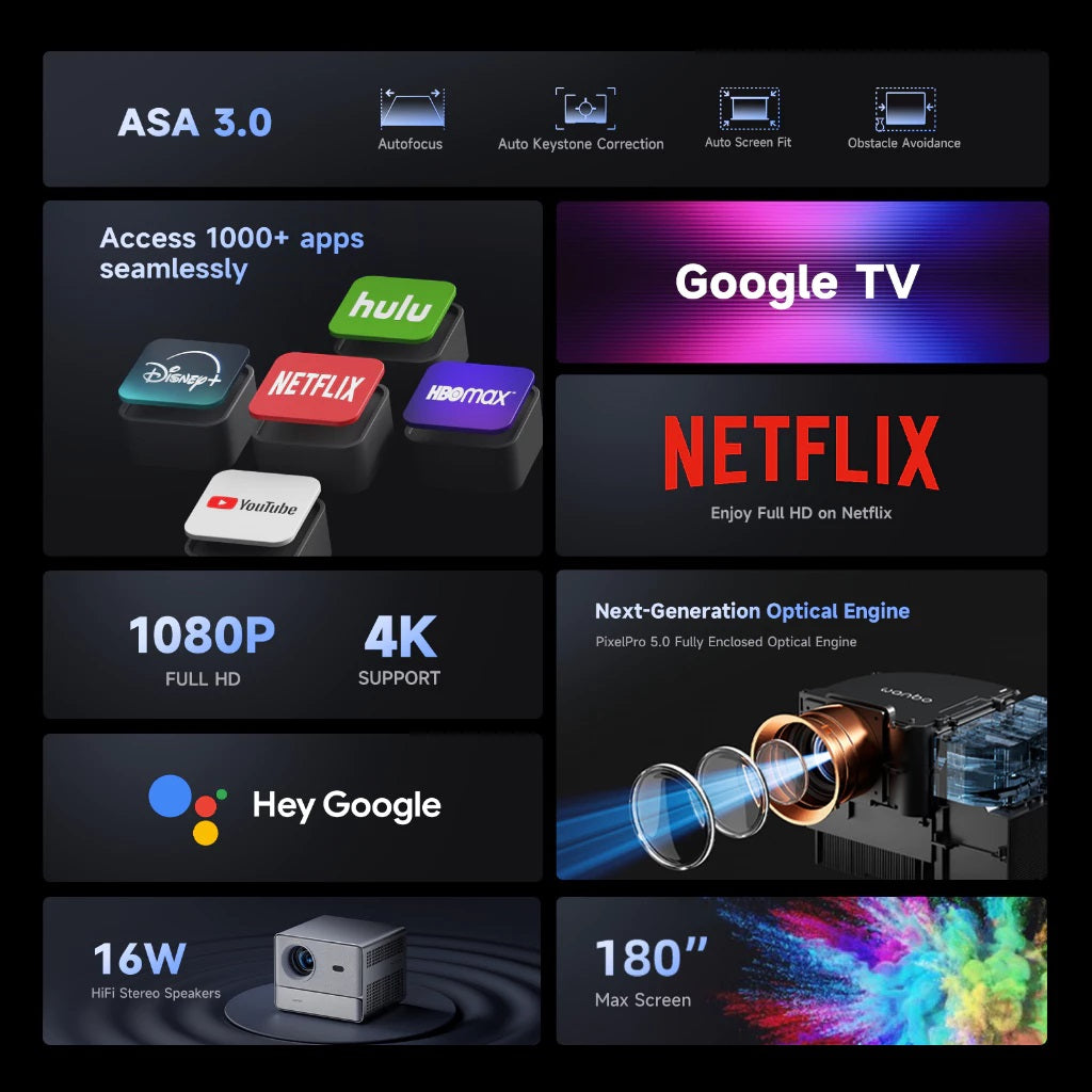 4K smart home projector with Google TV, 1080P full HD support, autofocus, and 180 inch max screen