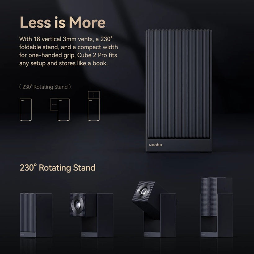 Wanbo Cube 2 Pro 1080P smart projector with a 230 degree rotating stand and compact design