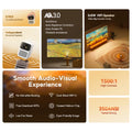 Wanbo Dali 1 portable projector with autofocus, Bluetooth speaker, WiFi 6, and high contrast display
