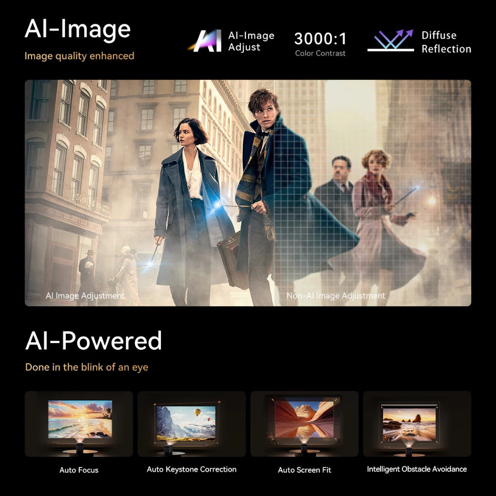 Wanbo Mozart 1 Pro Android projector showcasing AI-image enhancement and 3000:1 color contrast