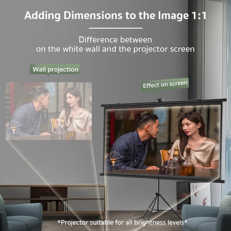 Portable projector screen showing clear image projection compared to wall projection in a living room