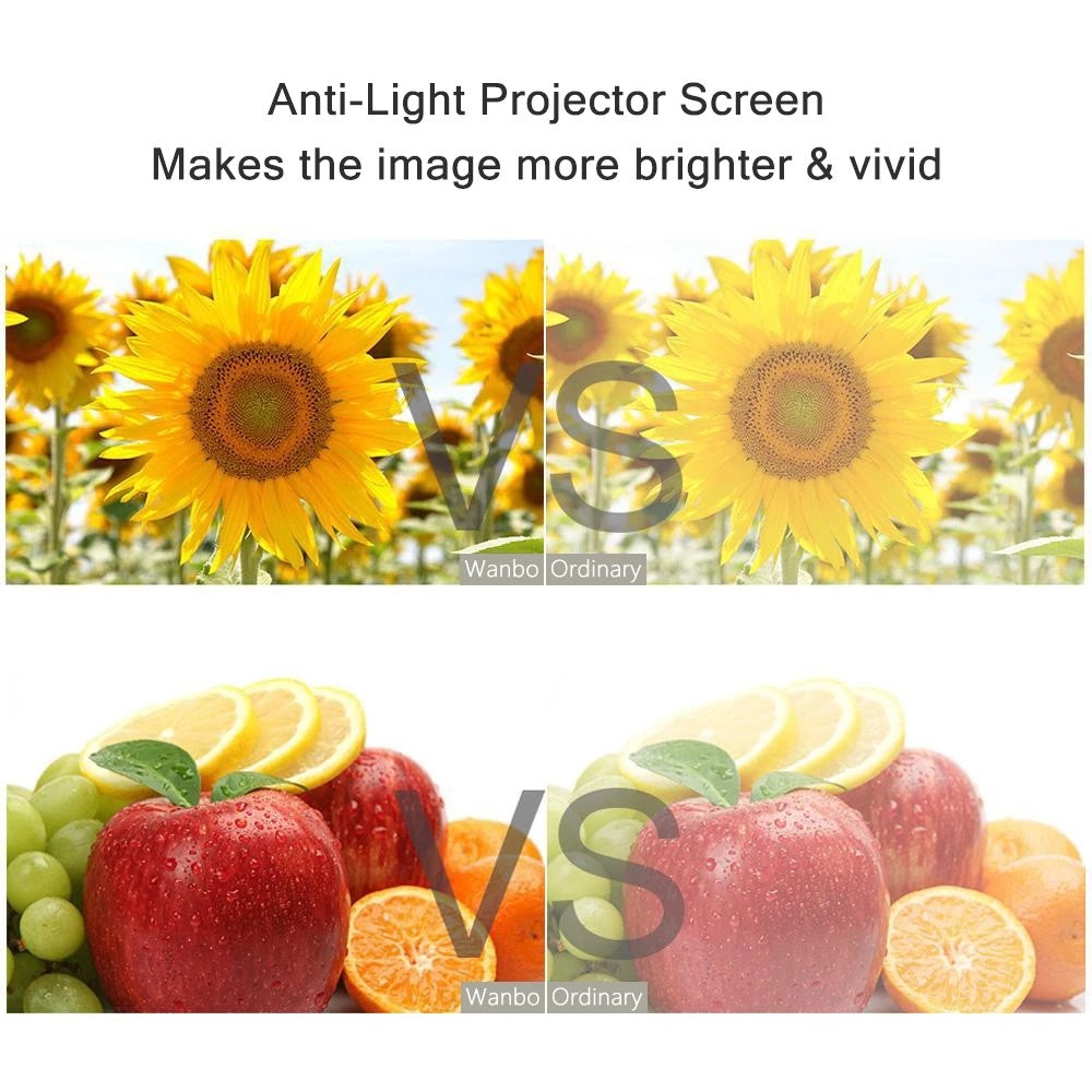 Comparison of anti-light projector screen images and ordinary images showing brighter vivid colors for projector accessories holder for home