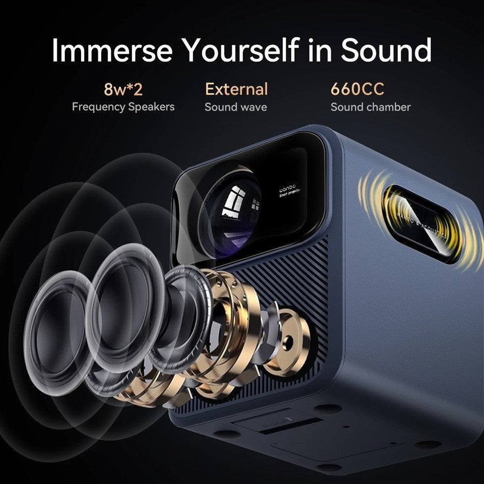 Smart Home Theater Projector with 8W speakers and advanced sound chamber for immersive audio experience