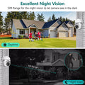 VMIDirect WiFi Security Camera Outdoor with excellent night vision for enhanced home security