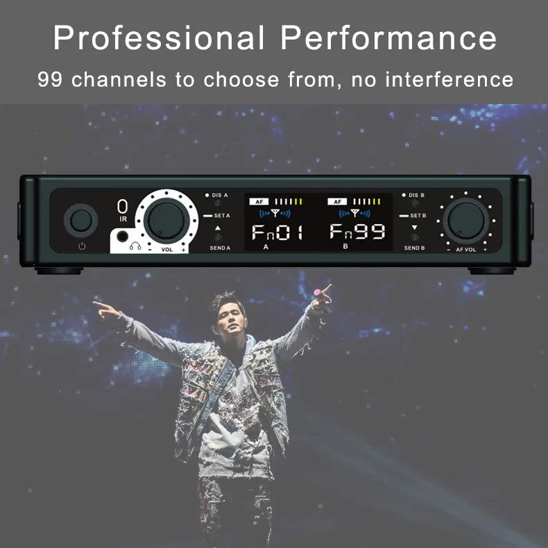 Wireless in-ear monitor system with dual antennas and portable receiver for clear audio performance
