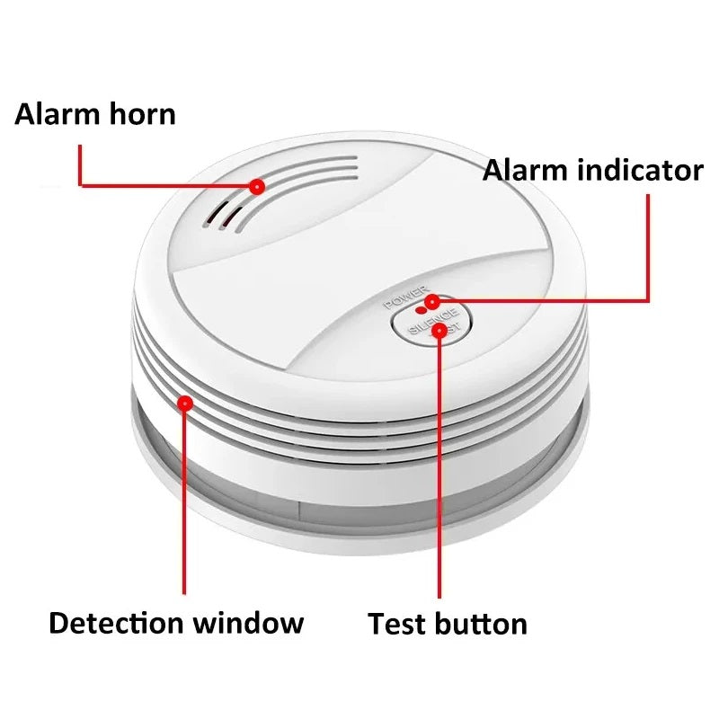 Wireless smoke detector with alarm horn test button detection window and alarm indicator