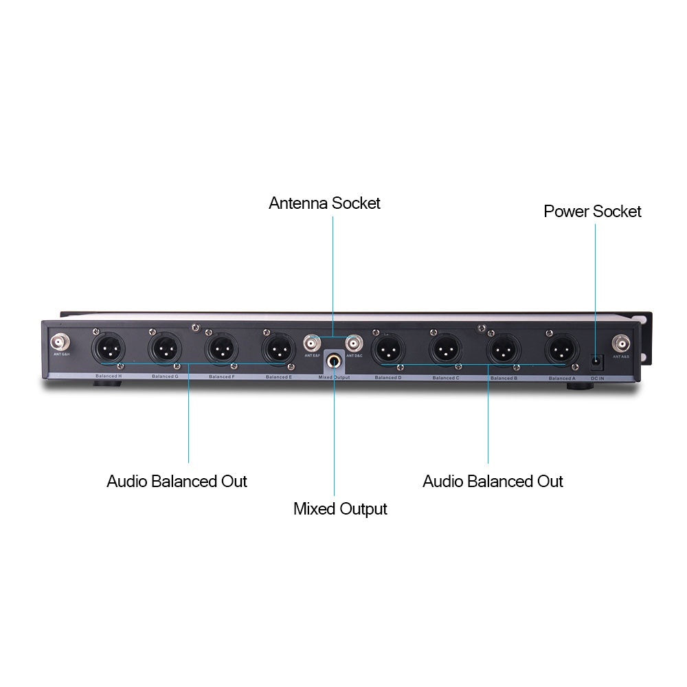 Gooseneck Microphone with Wireless UHF microphone for meetings connectivity ports