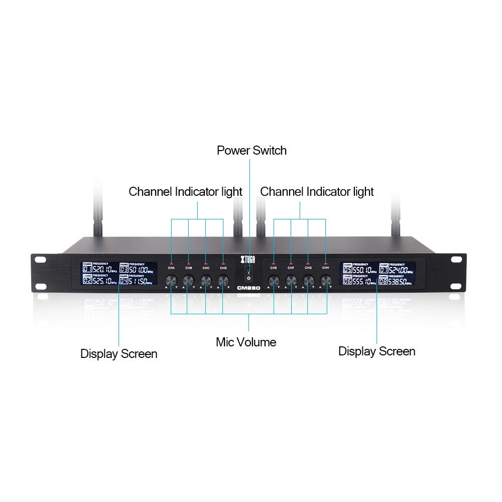 Wireless UHF microphone for meetings with dual display screens and adjustable mic volume