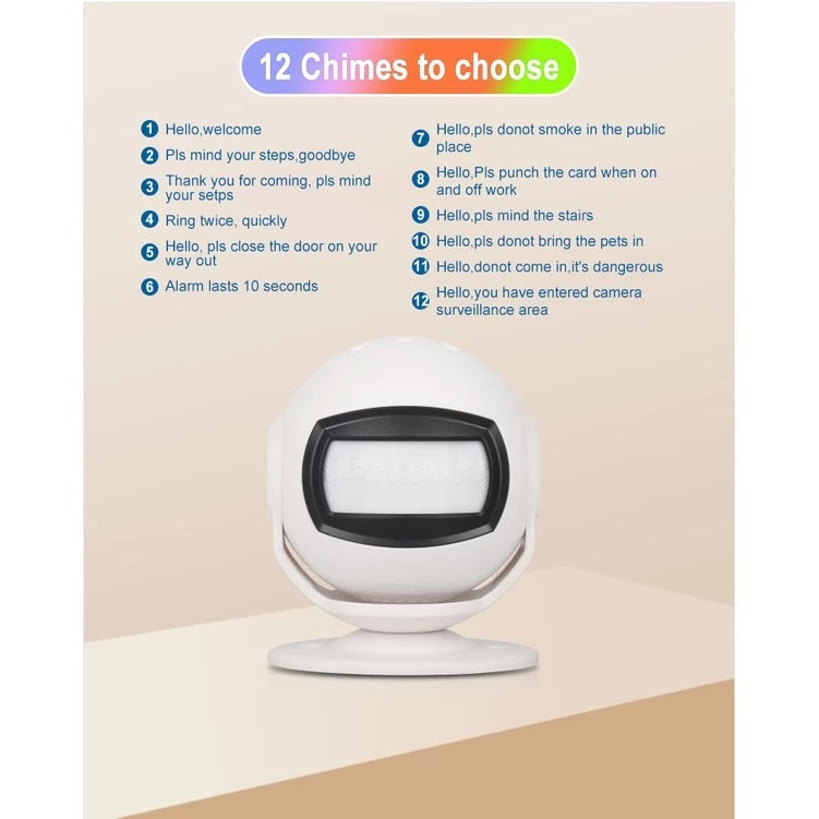 Wireless welcome chime doorbell with 12 selectable motion sensor chime options