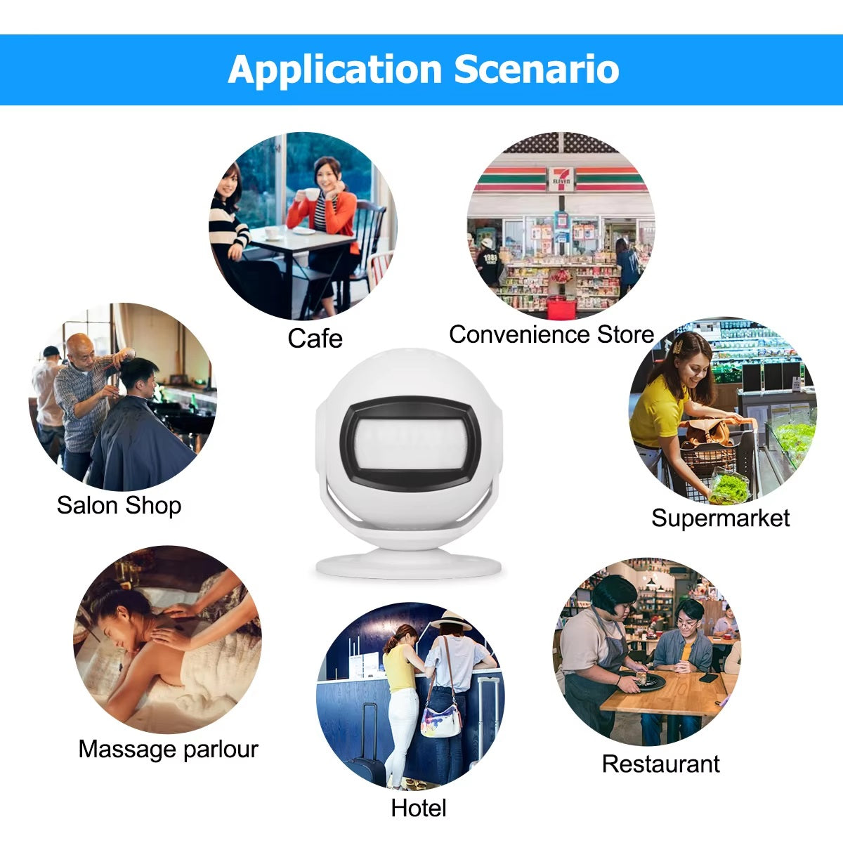 Wireless welcome chime doorbell motion sensor showing use in cafe, salon, store, supermarket, massage, hotel, and restaurant