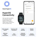 AMOLED Smartwatch With Alexa showcasing features like task sync and weather updates