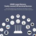 Xiaomi WiFi Router with 64MB Memory for Stable Connection of Up to 64 Devices