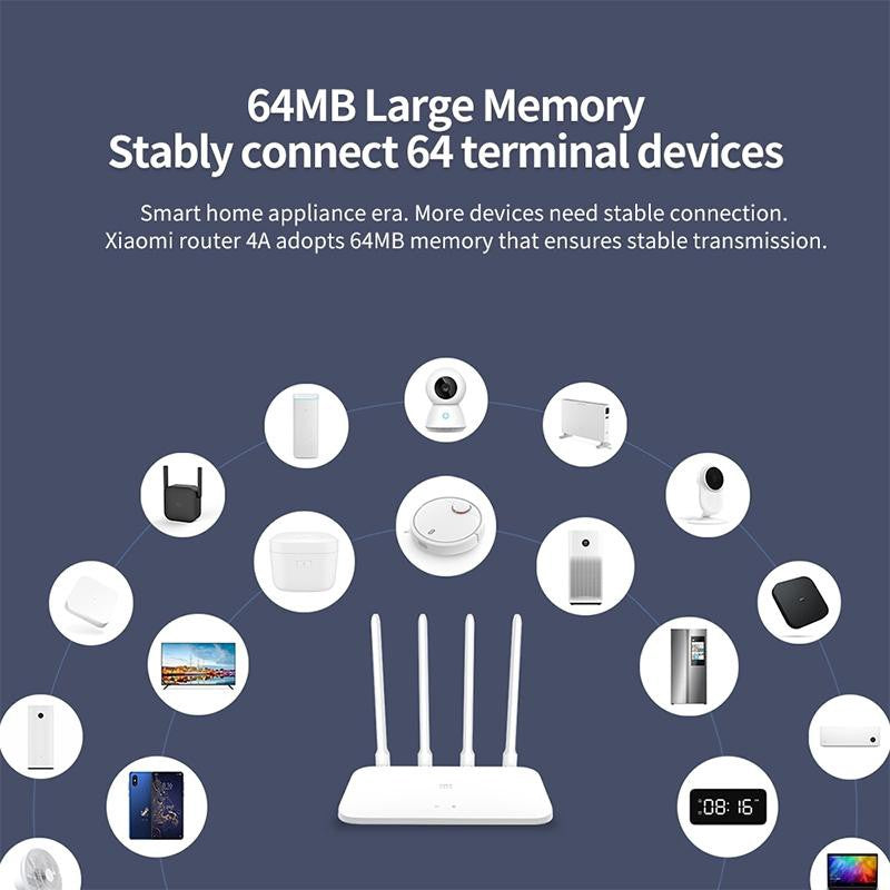 Xiaomi WiFi Router with 64MB Memory for Stable Connection of Up to 64 Devices