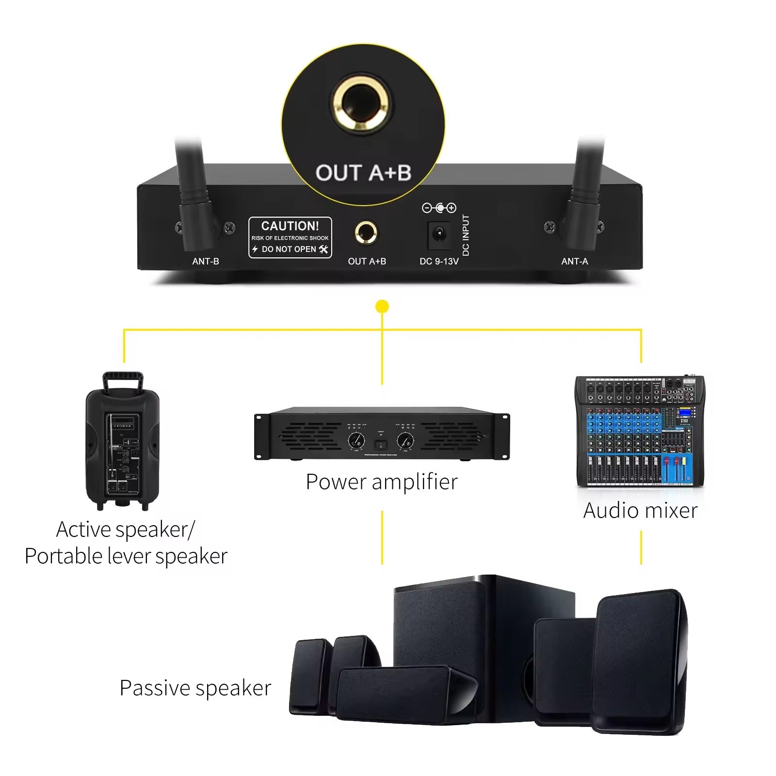 Wireless microphone for teaching setup diagram with speaker and audio mixer connections