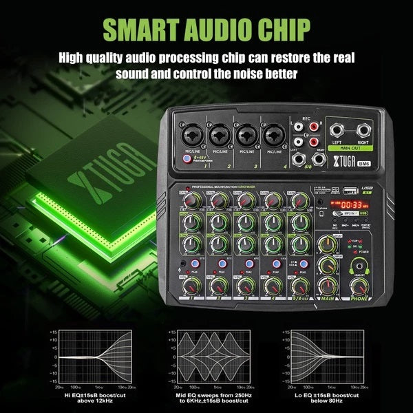 6 channel audio mixer top view showing multiple knobs inputs LED display and smart audio chip graphic