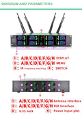 Diagram of XTUGA A800 wireless conference mic system showing display, menu and antenna interface