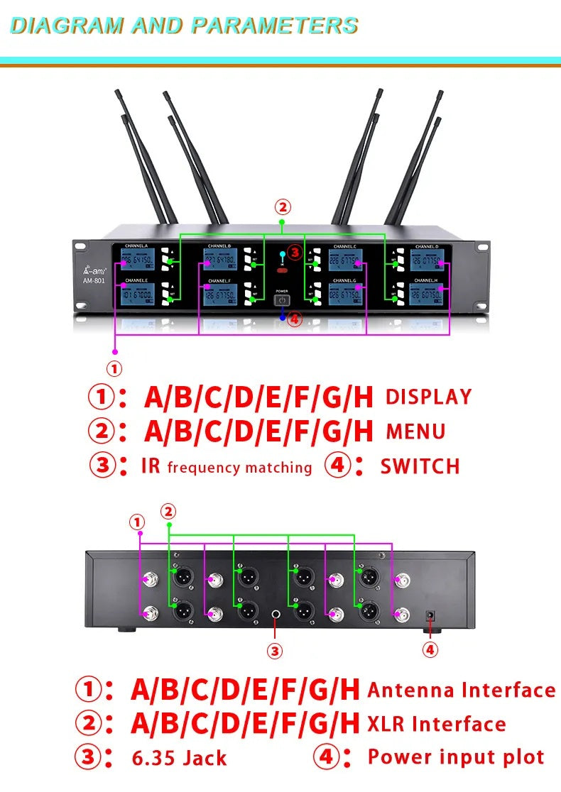 Diagram of XTUGA A800 wireless conference mic system showing display, menu and antenna interface