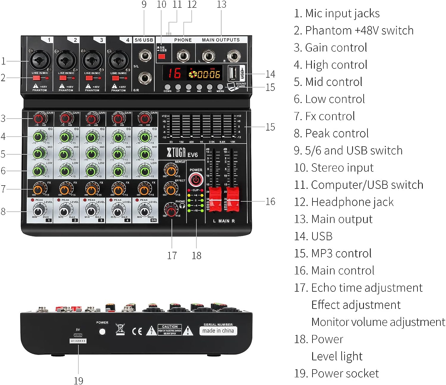 Audio mixer with DSP effects featuring multiple input channels and USB connectivity