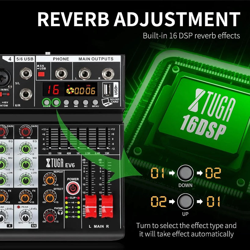 Audio mixer with DSP effects featuring reverb adjustment and multiple input options
