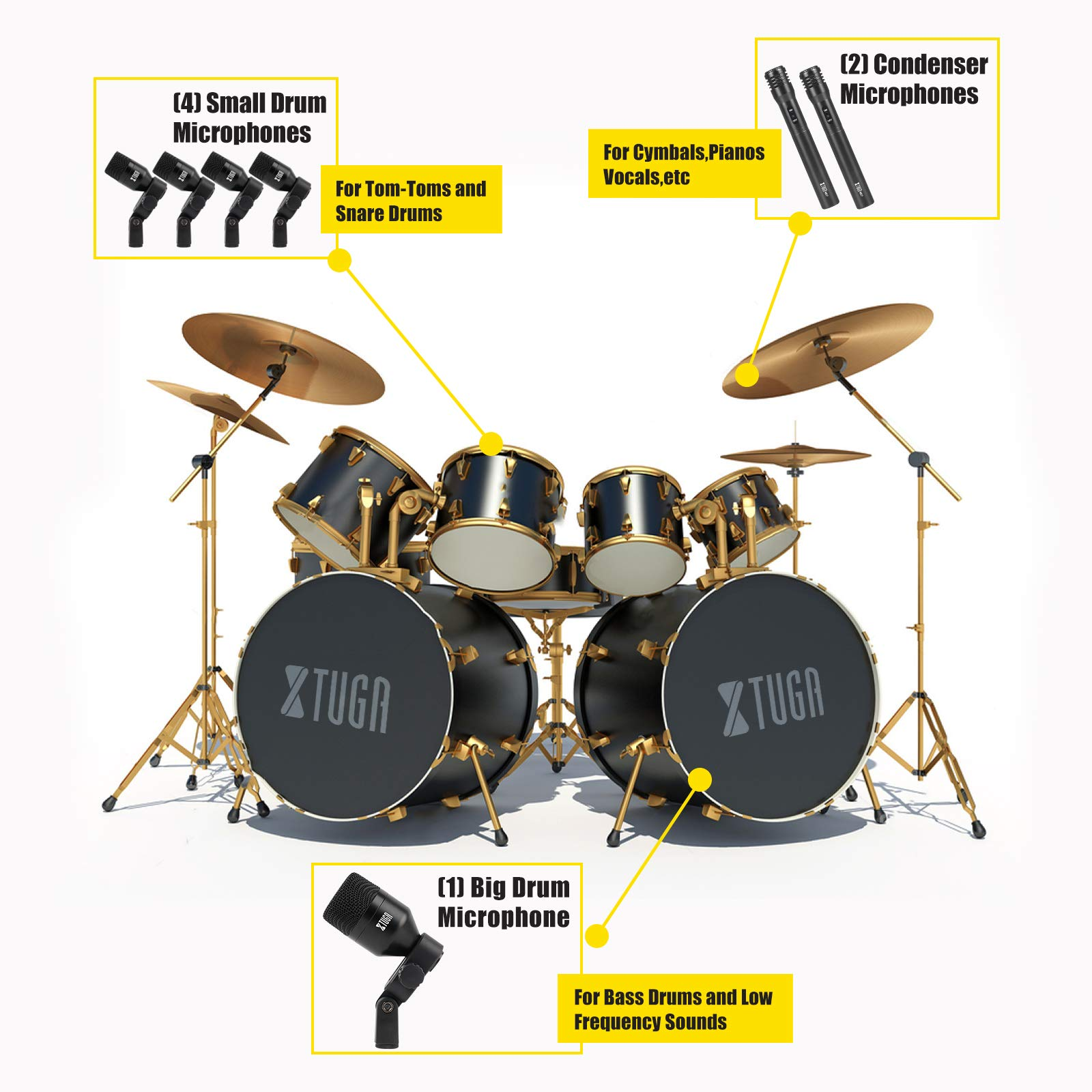 XTUGA DI7 drum mic kit featuring 4 small drum mics and 2 condenser mics for versatile sound capture